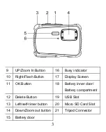 Preview for 3 page of AquaPix W520 Surf Quick Start Manual