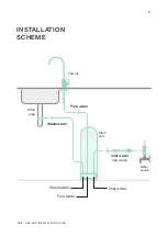 Preview for 9 page of Aquaporin One Use And Installation Manual