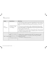 Preview for 10 page of Aquaport AQP-3TAP-SS Installation & Operating Instructions Manual