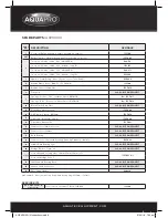 Preview for 8 page of AquaPRO 03AP530 Instructions Manual