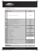 Preview for 10 page of AquaPRO 03AP530 Instructions Manual