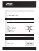 Preview for 12 page of AquaPRO 03AP530 Instructions Manual