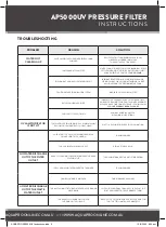 Preview for 5 page of AquaPRO 03AP546 Instructions Manual