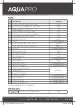 Preview for 6 page of AquaPRO 03AP546 Instructions Manual