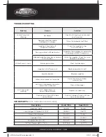 Preview for 6 page of AquaPRO 03AS310 Instruction Manual