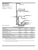 Preview for 4 page of AquaPRO 59725 Series Owner'S Manual