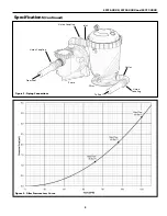 Preview for 5 page of AquaPRO 59725 Series Owner'S Manual