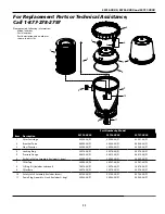 Preview for 11 page of AquaPRO 59725 Series Owner'S Manual