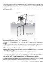 Предварительный просмотр 18 страницы AquaPRO 70013 Owner'S Manual