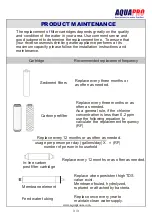 Preview for 3 page of AquaPRO AP-600W-A5-GST2 Manual