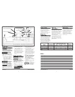 Preview for 4 page of AquaPRO PRO100120 Owner'S Manual