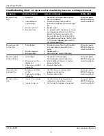 Preview for 6 page of AquaPRO PRO1002403 Owner'S Manual