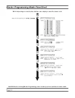 Preview for 10 page of AquaPRO WaterPro Service Manual