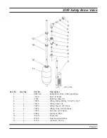 Preview for 27 page of AquaPRO WaterPro Service Manual