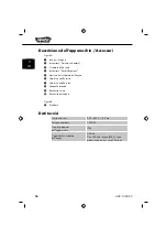 Предварительный просмотр 19 страницы AquaPur 79821 Operating Instructions Manual