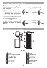 Предварительный просмотр 9 страницы AquaPur H3HNC Operation Manual