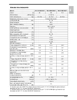 Preview for 127 page of Aquarea PAW-DHWM 80-120 ZNT Instructions For Use Manual