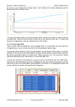 Preview for 32 page of Aquaread LeveLine Instruction Manual