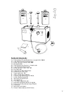 Preview for 3 page of AQUARIUS 70 Operating Instructions Manual