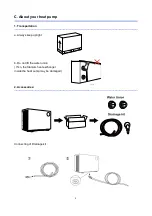 Preview for 6 page of AQUARK BLACK SILENCE User Manual