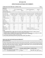 Preview for 4 page of Aquasafe 15201 SERIES Installation Manual & Owner'S Manual