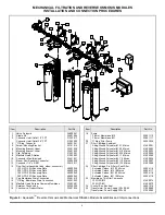 Preview for 8 page of Aquasafe 15201 SERIES Installation Manual & Owner'S Manual