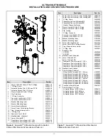 Preview for 15 page of Aquasafe 15201 SERIES Installation Manual & Owner'S Manual