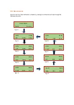 Preview for 15 page of Aquasafe WSL25 Pro Instruction Manual