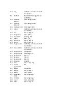 Preview for 71 page of Aquasafe WSL25 Pro Instruction Manual