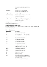 Preview for 89 page of Aquasafe WSL25 Pro Instruction Manual