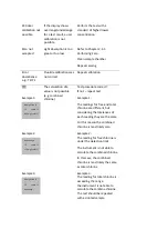 Preview for 92 page of Aquasafe WSL25 Pro Instruction Manual