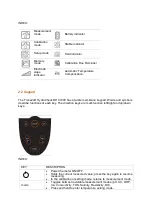 Preview for 112 page of Aquasafe WSL25 Pro Instruction Manual