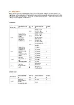 Preview for 121 page of Aquasafe WSL25 Pro Instruction Manual