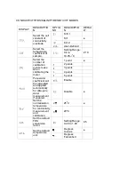 Preview for 122 page of Aquasafe WSL25 Pro Instruction Manual