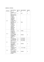 Preview for 124 page of Aquasafe WSL25 Pro Instruction Manual