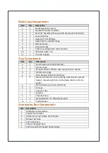 Preview for 5 page of Aquasafe WSL50 Pro Instruction Manual