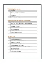 Preview for 6 page of Aquasafe WSL50 Pro Instruction Manual