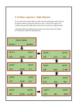 Preview for 22 page of Aquasafe WSL50 Pro Instruction Manual