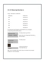 Preview for 66 page of Aquasafe WSL50 Pro Instruction Manual