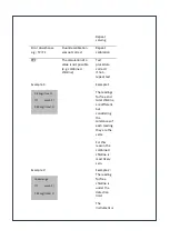 Preview for 118 page of Aquasafe WSL50 Pro Instruction Manual