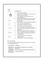 Preview for 147 page of Aquasafe WSL50 Pro Instruction Manual