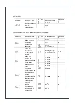 Preview for 158 page of Aquasafe WSL50 Pro Instruction Manual