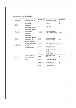 Preview for 160 page of Aquasafe WSL50 Pro Instruction Manual