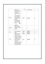 Preview for 162 page of Aquasafe WSL50 Pro Instruction Manual