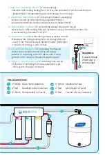 Preview for 9 page of Aquasana AQ-RO3 Owner'S Manual