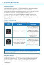 Preview for 16 page of Aquasana AQ-UV-10C Owner'S Manual