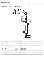 Preview for 5 page of Aquasana SC200-A Owner'S Manual