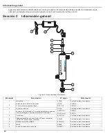 Preview for 33 page of Aquasana SC200-A Owner'S Manual