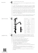 Preview for 2 page of Aquasanita EKO 2561 Installation Instructions