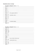 Preview for 18 page of AQUASCAN INTERNATIONAL CSE Series Manual